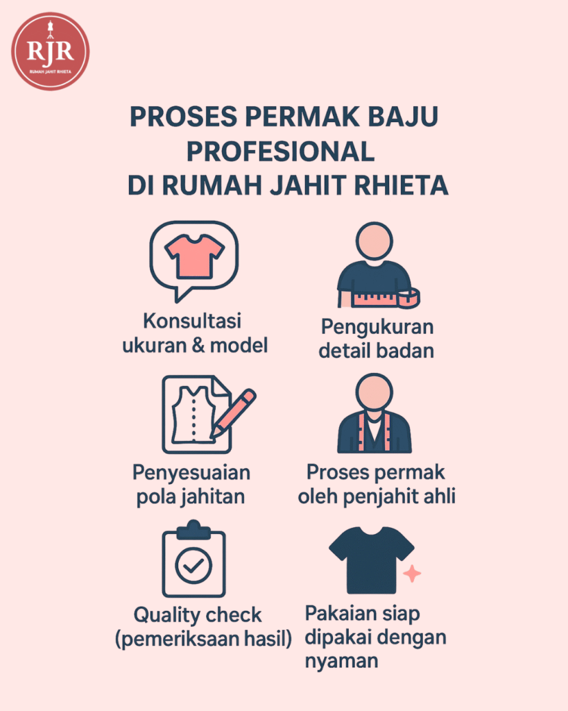 Permak Pakaian Berkualitas: Sentuhan Bu Oni untuk Cilacap
